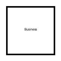 吃瓜合集商务合作